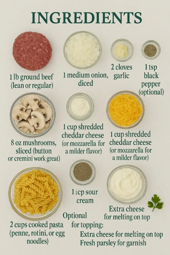 Hamburger Mushroom Bake 3 A flat lay of ingredients including ground beef, mushrooms, pasta, shredded cheese, onion, and cream of mushroom soup arranged on a kitchen counter.